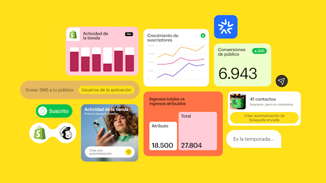 Panel de control de análisis de E-Commerce que muestra la actividad de la tienda, el crecimiento de suscriptores, las métricas de ingresos y las funciones de automatización en un fondo amarillo brillante